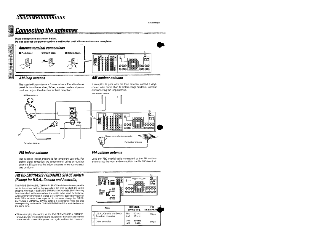 Kenwood KR-V990D manual 
