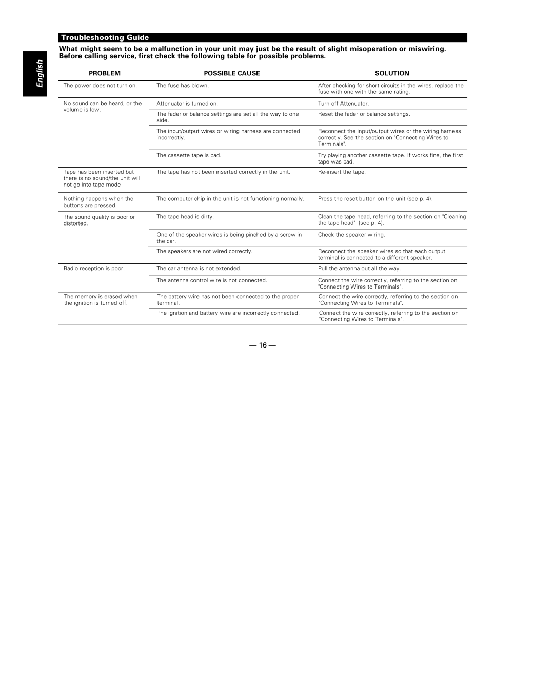 Kenwood KRC-108S instruction manual Troubleshooting Guide, Problem Possible Cause Solution 