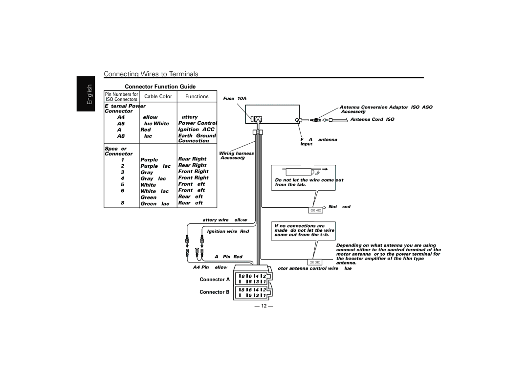 Kenwood KRC-21SG, KRC-21SA instruction manual Connecting Wires to Terminals, Connector a Connector B 