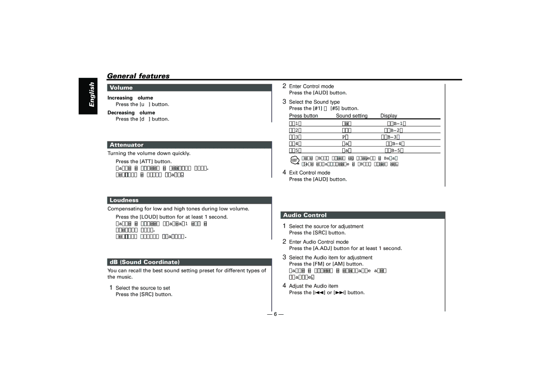 Kenwood KRC-21SG, KRC-21SA instruction manual Volume, Attenuator, Loudness, DB Sound Coordinate, Audio Control 