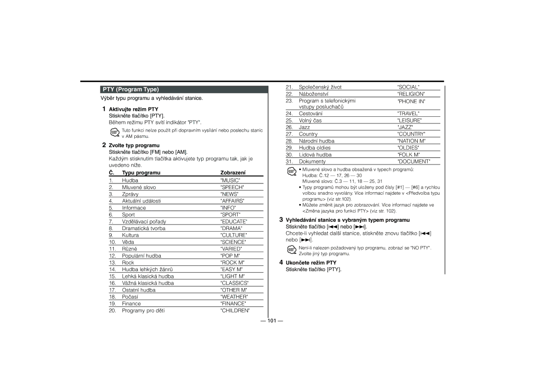 Kenwood KRC-31, KRC-394, KRC-37 Aktivujte režim PTY, Zvolte typ programu, Typu programu Zobrazení, Ukončete režim PTY 