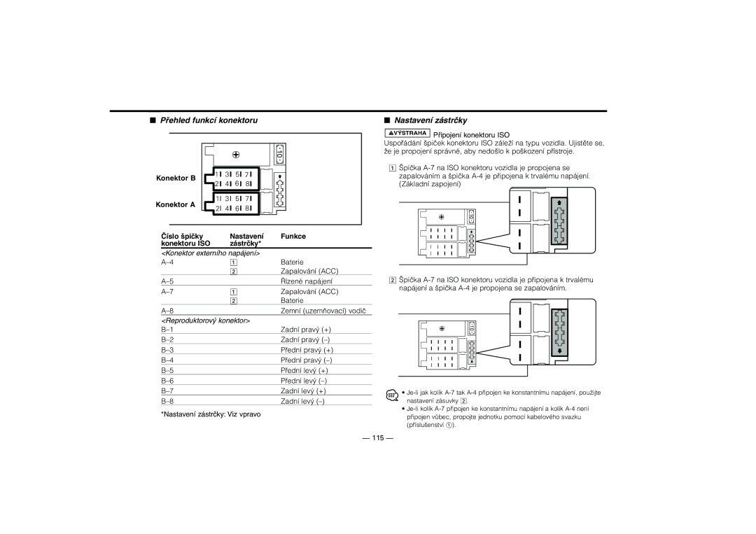 Kenwood KRC-37, KRC-394 Přehled funkcí konektoru Nastavení zástrčky, Připojení konektoru ISO, Konektor B Konektor a, 115 