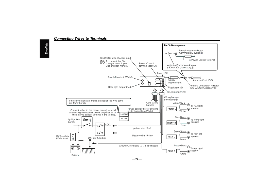 Kenwood KRC-394, KRC-37, KRC-31 instruction manual Connecting Wires to Terminals, For Volkswagen car 