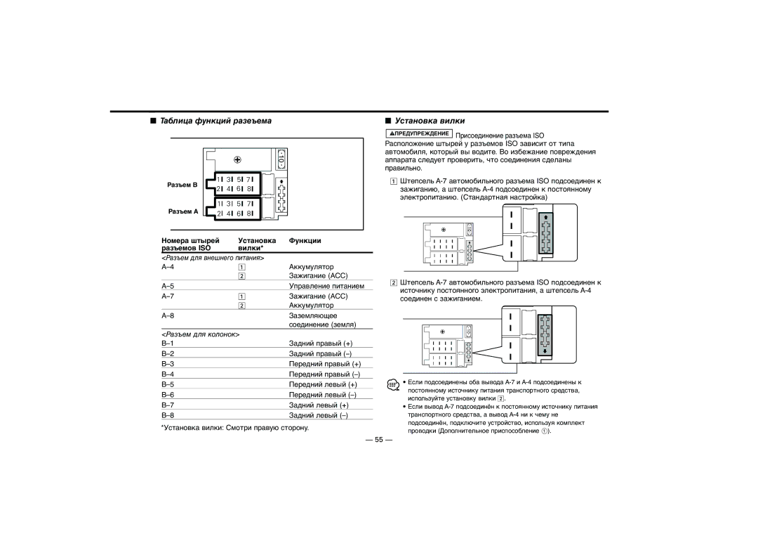 Kenwood KRC-37, KRC-394 Taблица функций разеъема, Установка вилки, Номера штырей Установка Функции Разъемов ISO Вилки 