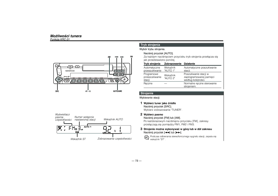 Kenwood KRC-37, KRC-394, KRC-31 instruction manual Tryb strojenia Zobrazowanie Działanie 