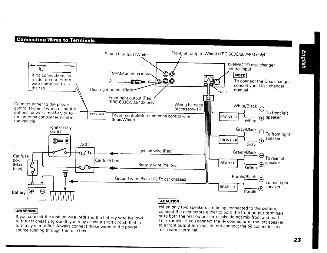 Kenwood KRC-603C manual 