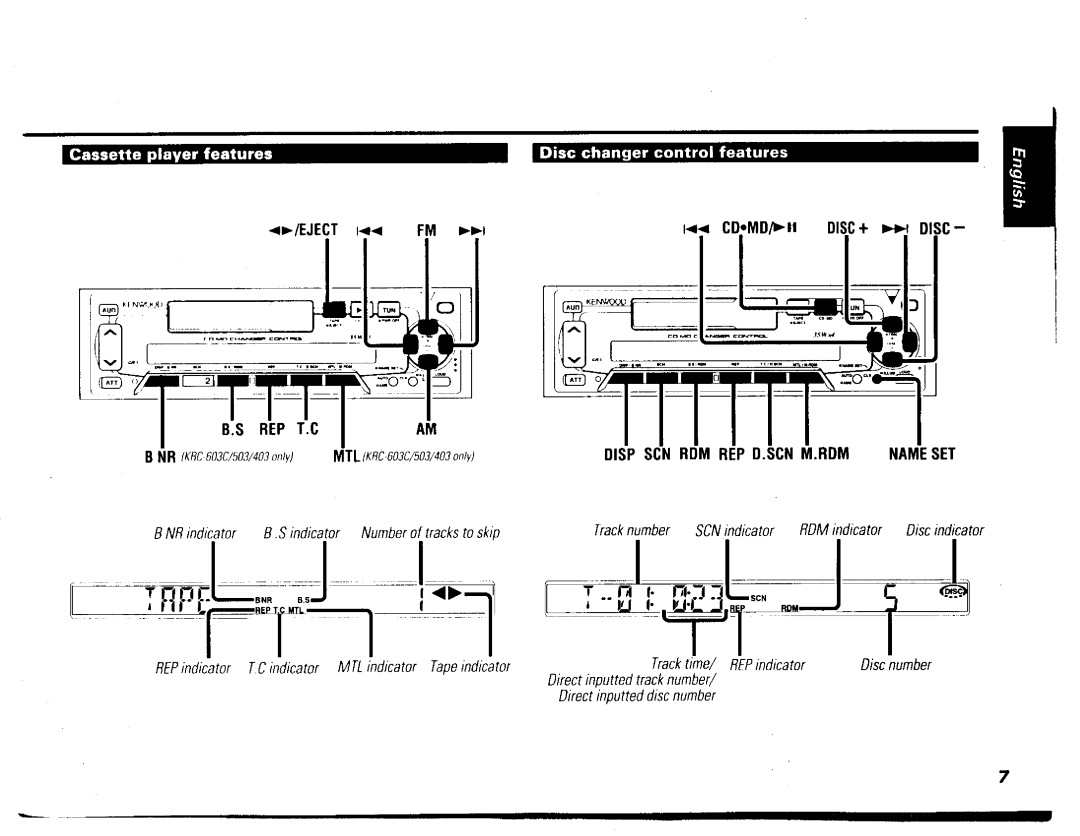 Kenwood KRC-603C manual 