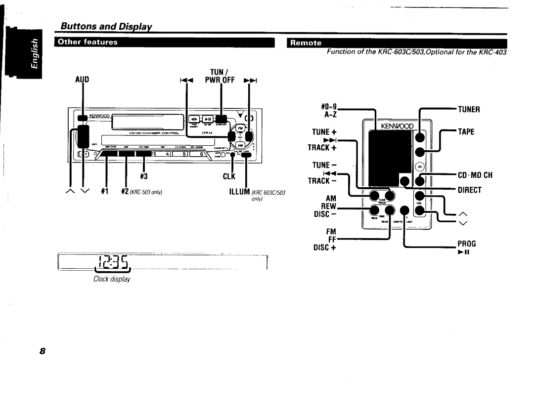 Kenwood KRC-603C manual 