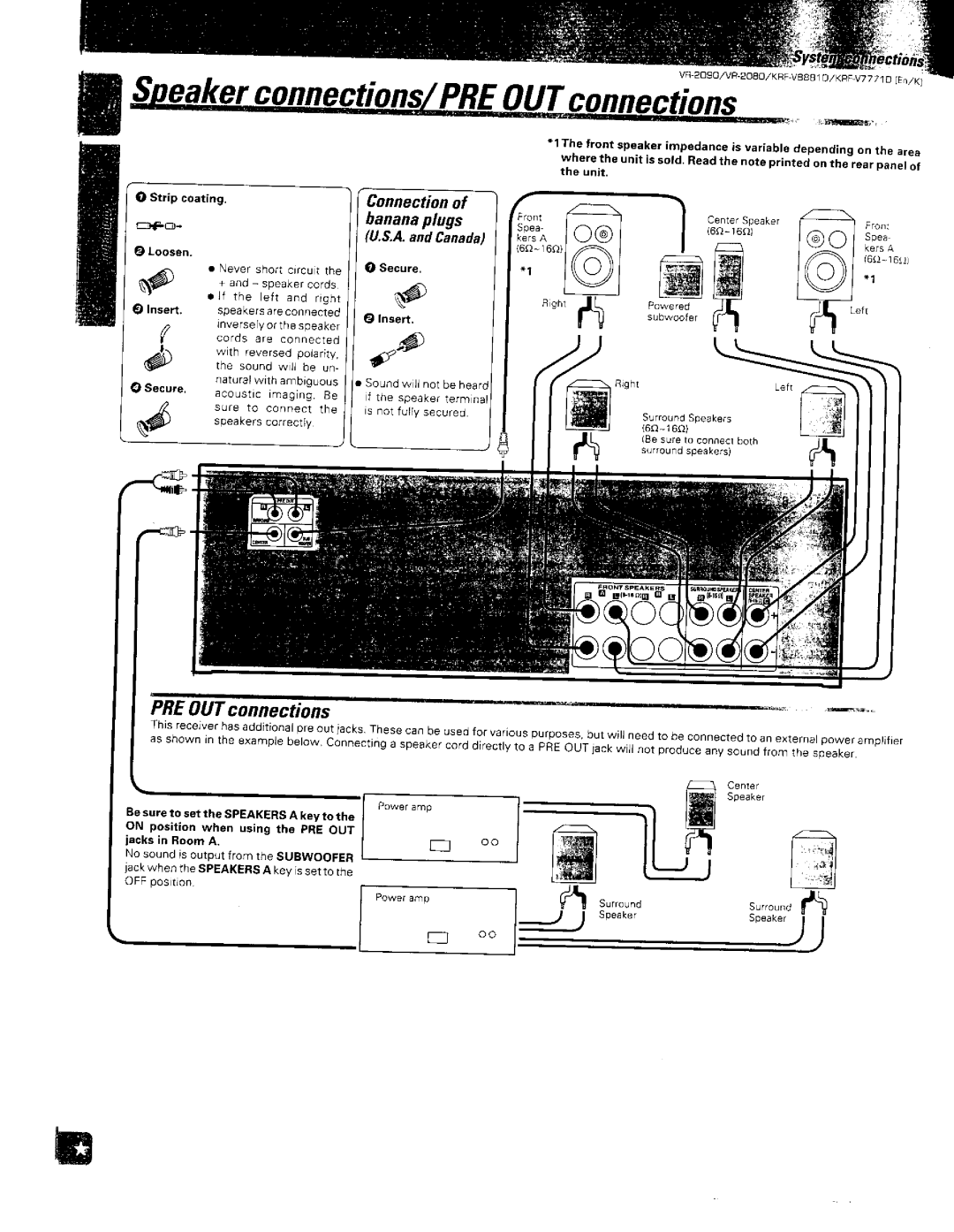 Kenwood VR-2090, KRF-V8881 D, VR-2080 manual 