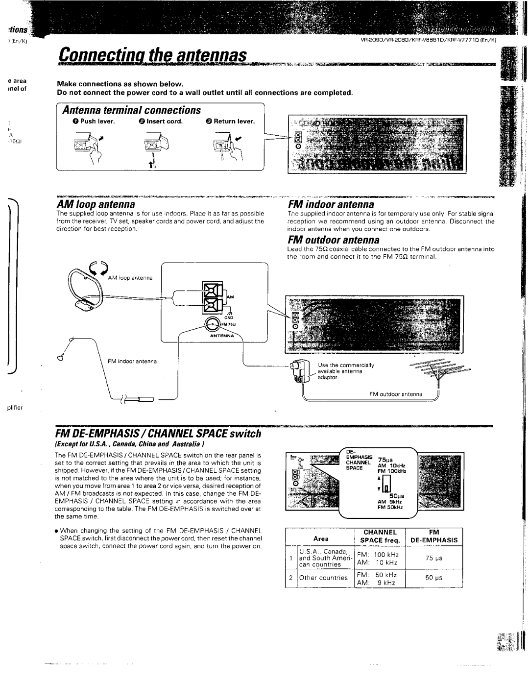 Kenwood VR-2080, KRF-V8881 D, VR-2090 manual 