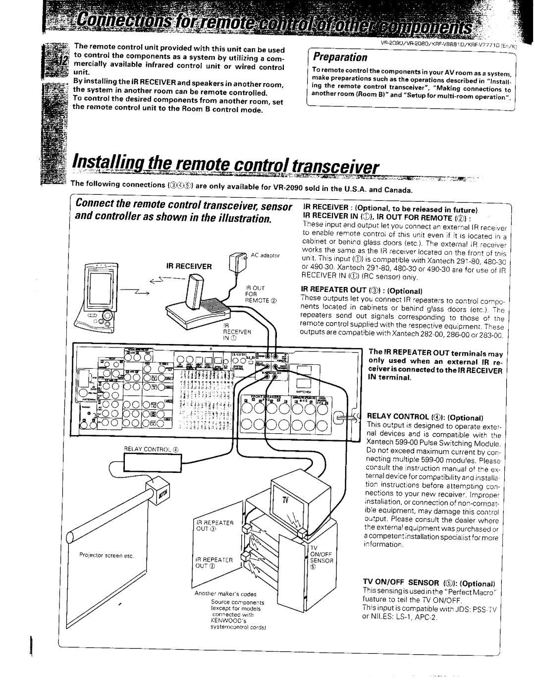 Kenwood KRF-V8881 D, VR-2090, VR-2080 manual 