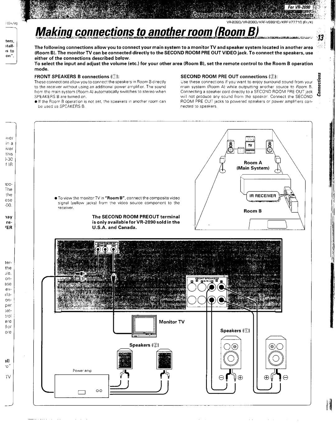 Kenwood VR-2090, KRF-V8881 D, VR-2080 manual 