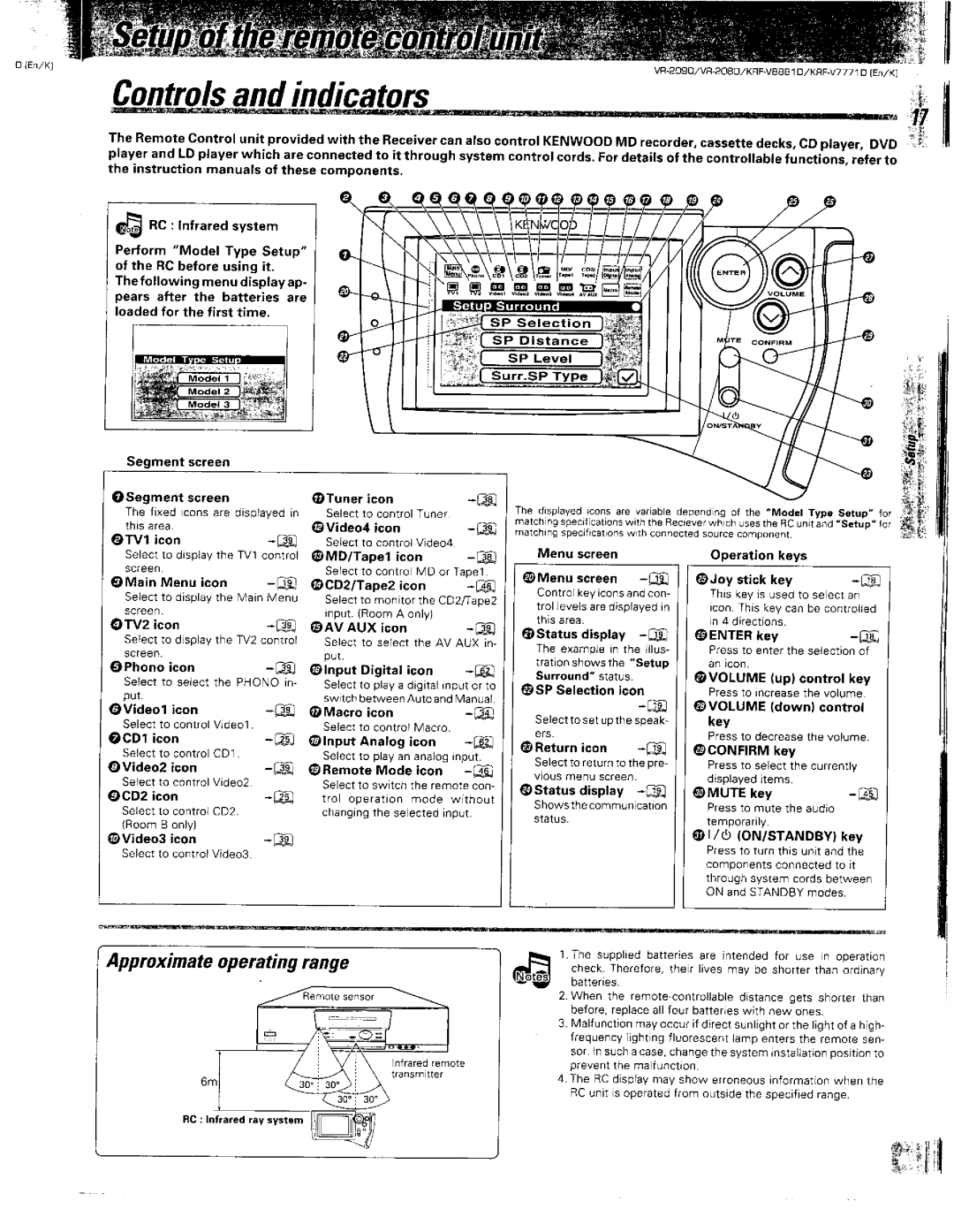 Kenwood VR-2080, KRF-V8881 D, VR-2090 manual 