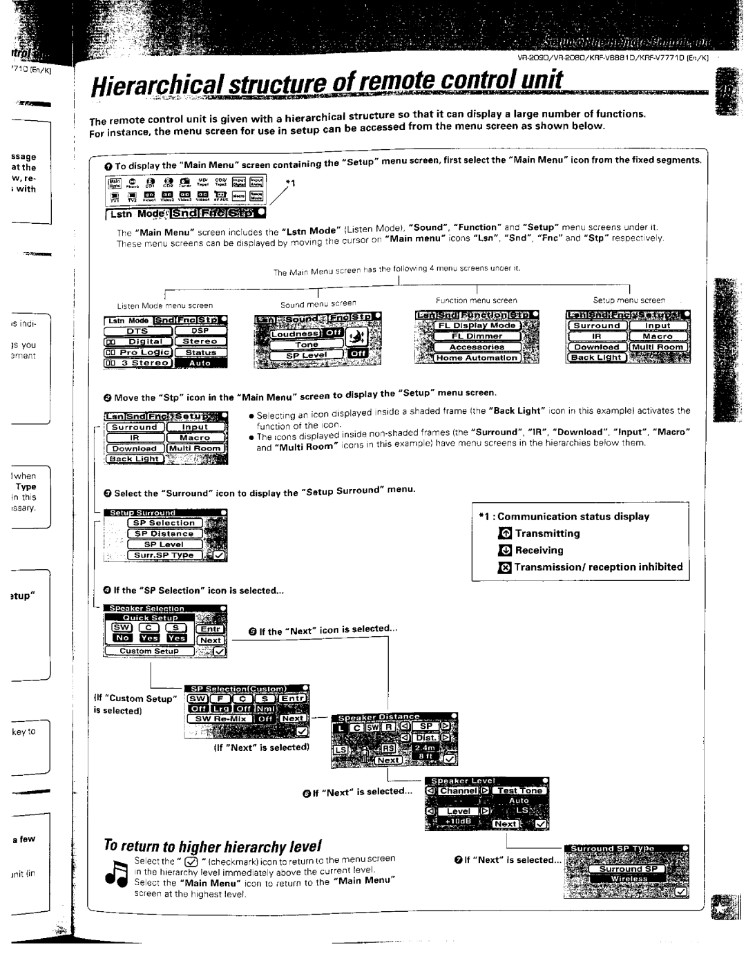 Kenwood VR-2090, KRF-V8881 D, VR-2080 manual 