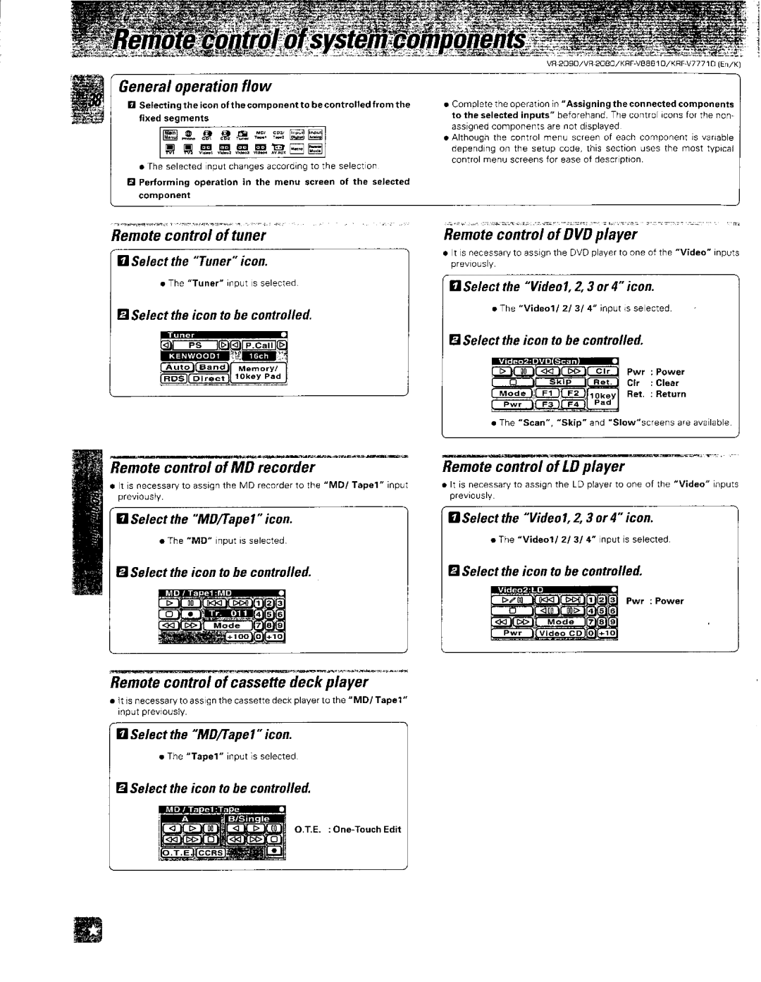 Kenwood KRF-V8881 D, VR-2090, VR-2080 manual 