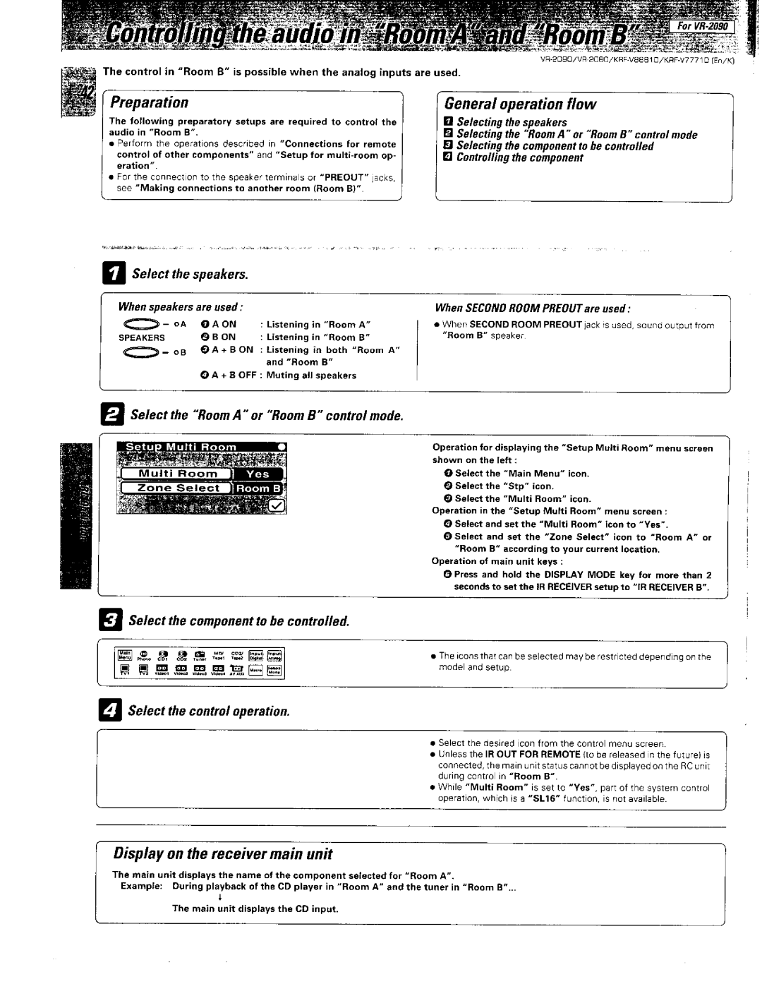 Kenwood VR-2090, KRF-V8881 D, VR-2080 manual 