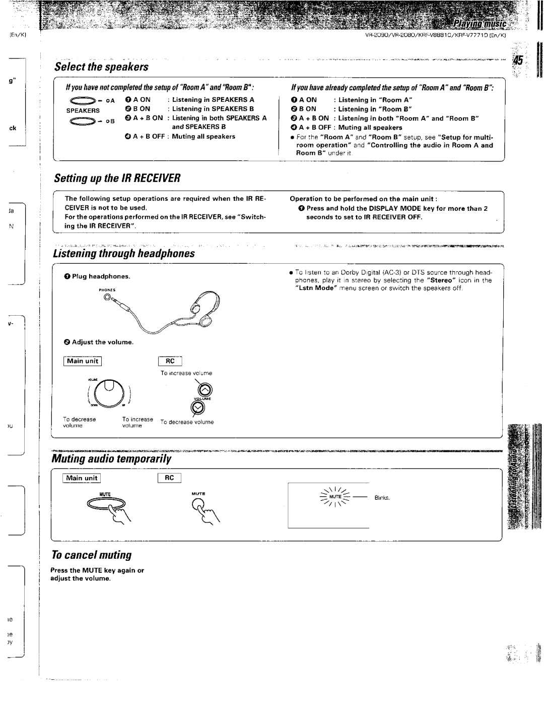 Kenwood VR-2090, KRF-V8881 D, VR-2080 manual 