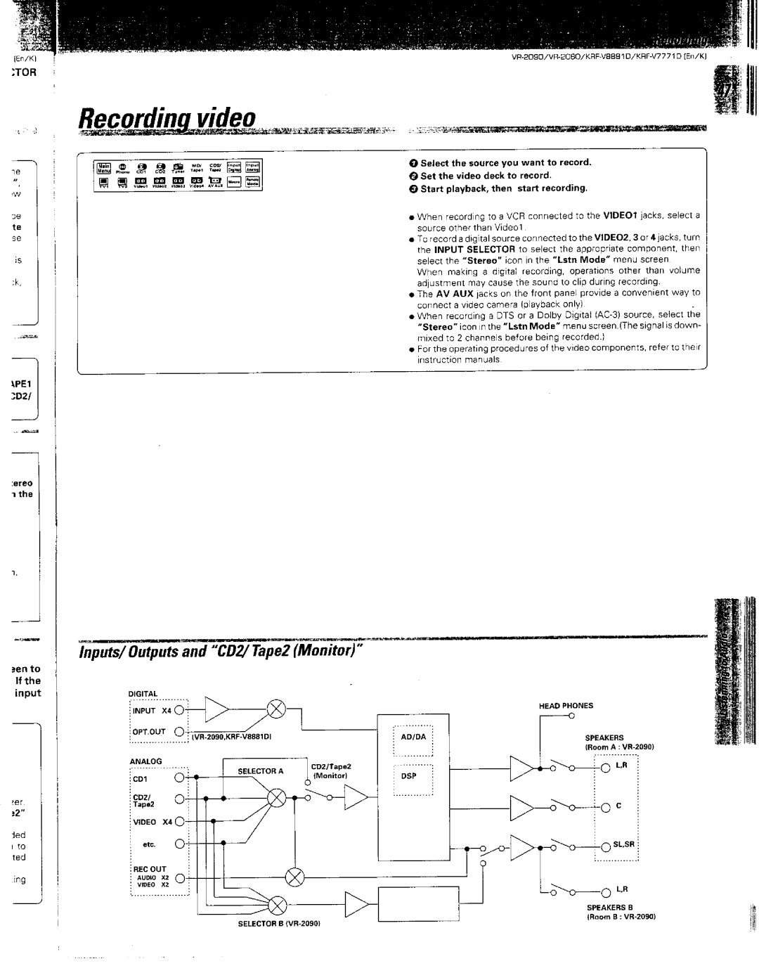 Kenwood KRF-V8881 D, VR-2090, VR-2080 manual 