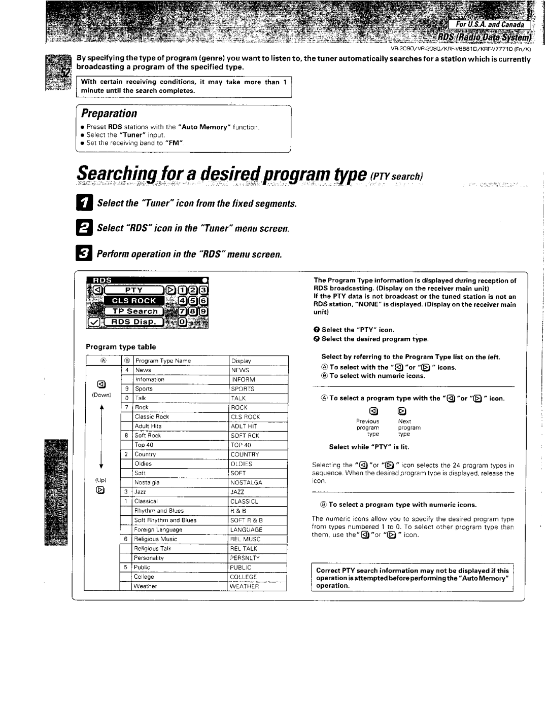 Kenwood VR-2080, KRF-V8881 D, VR-2090 manual 