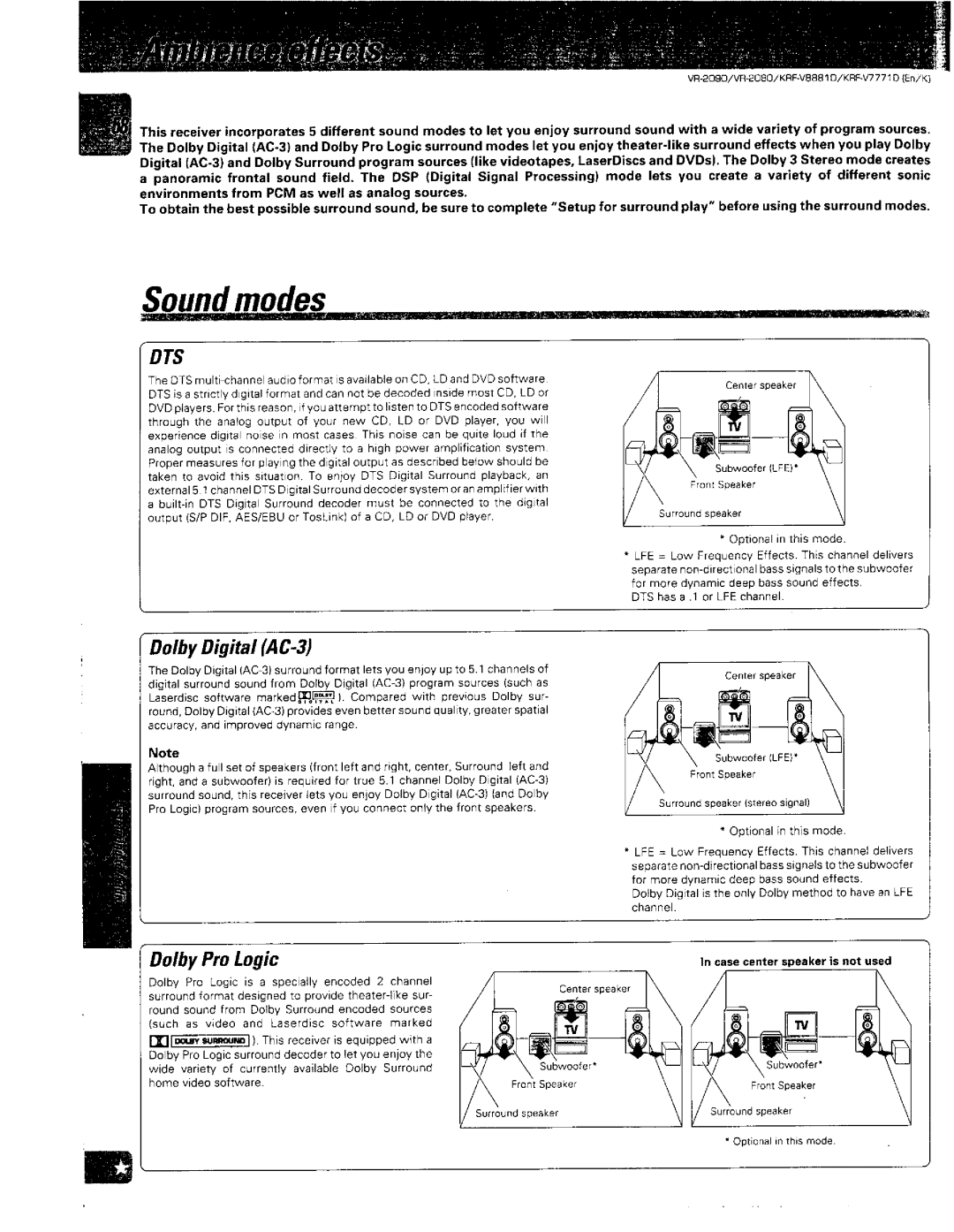 Kenwood VR-2080, KRF-V8881 D, VR-2090 manual 