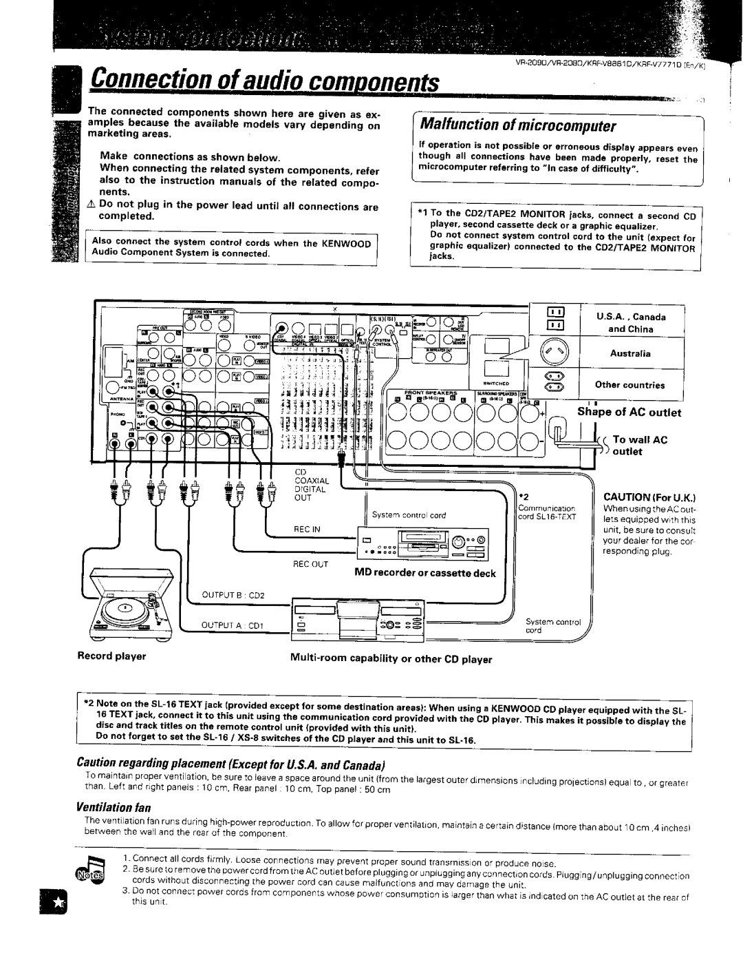 Kenwood KRF-V8881 D, VR-2090, VR-2080 manual 