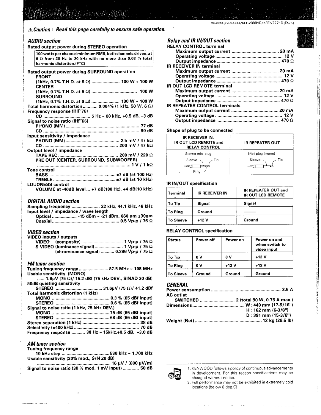 Kenwood VR-2080, KRF-V8881 D, VR-2090 manual 