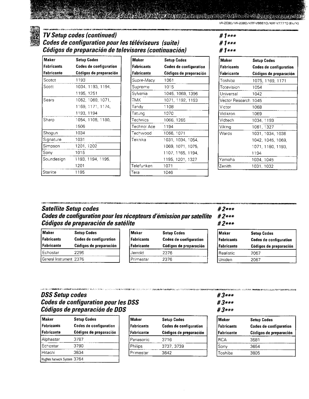 Kenwood VR-2080, KRF-V8881 D, VR-2090 manual 