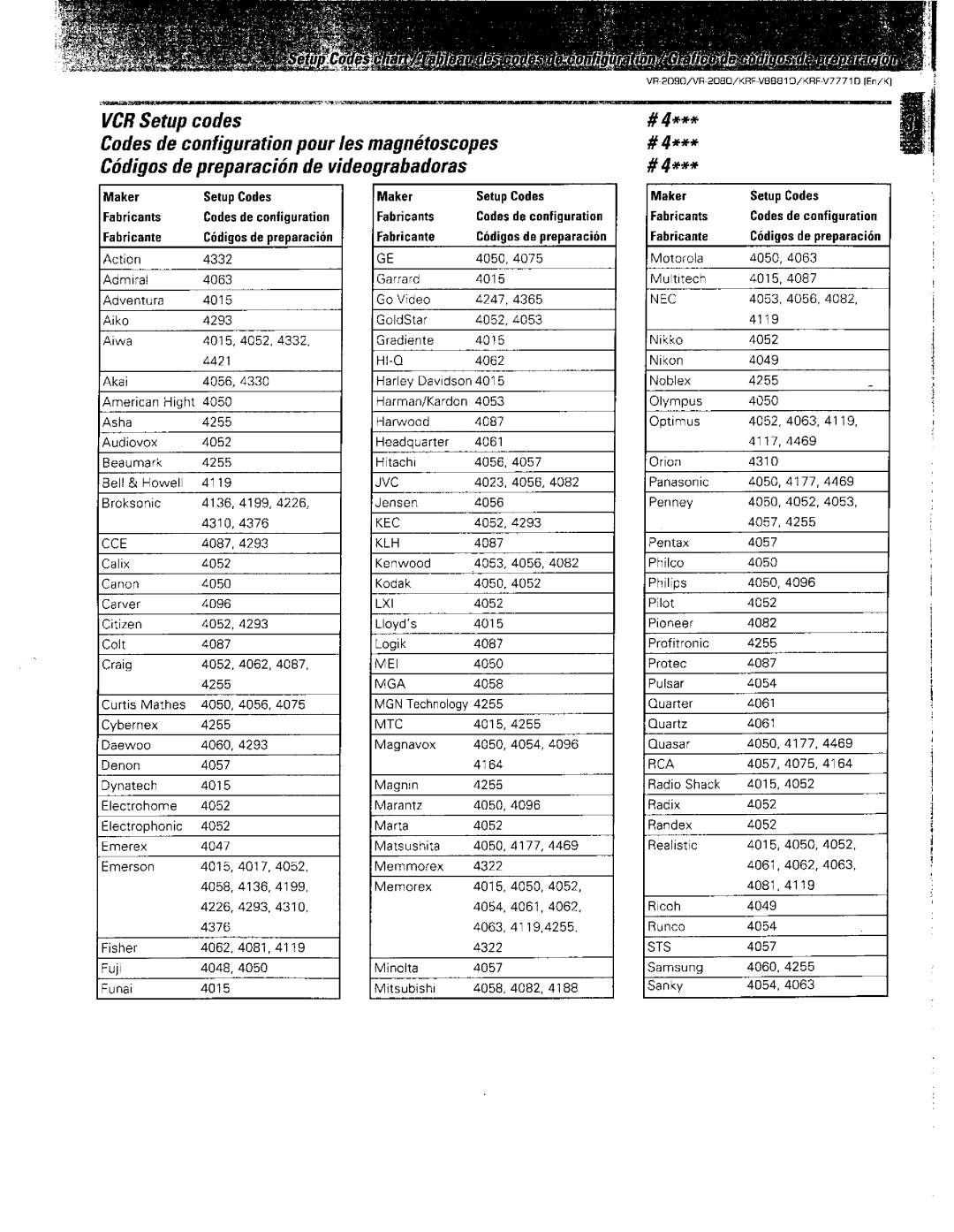 Kenwood KRF-V8881 D, VR-2090, VR-2080 manual 