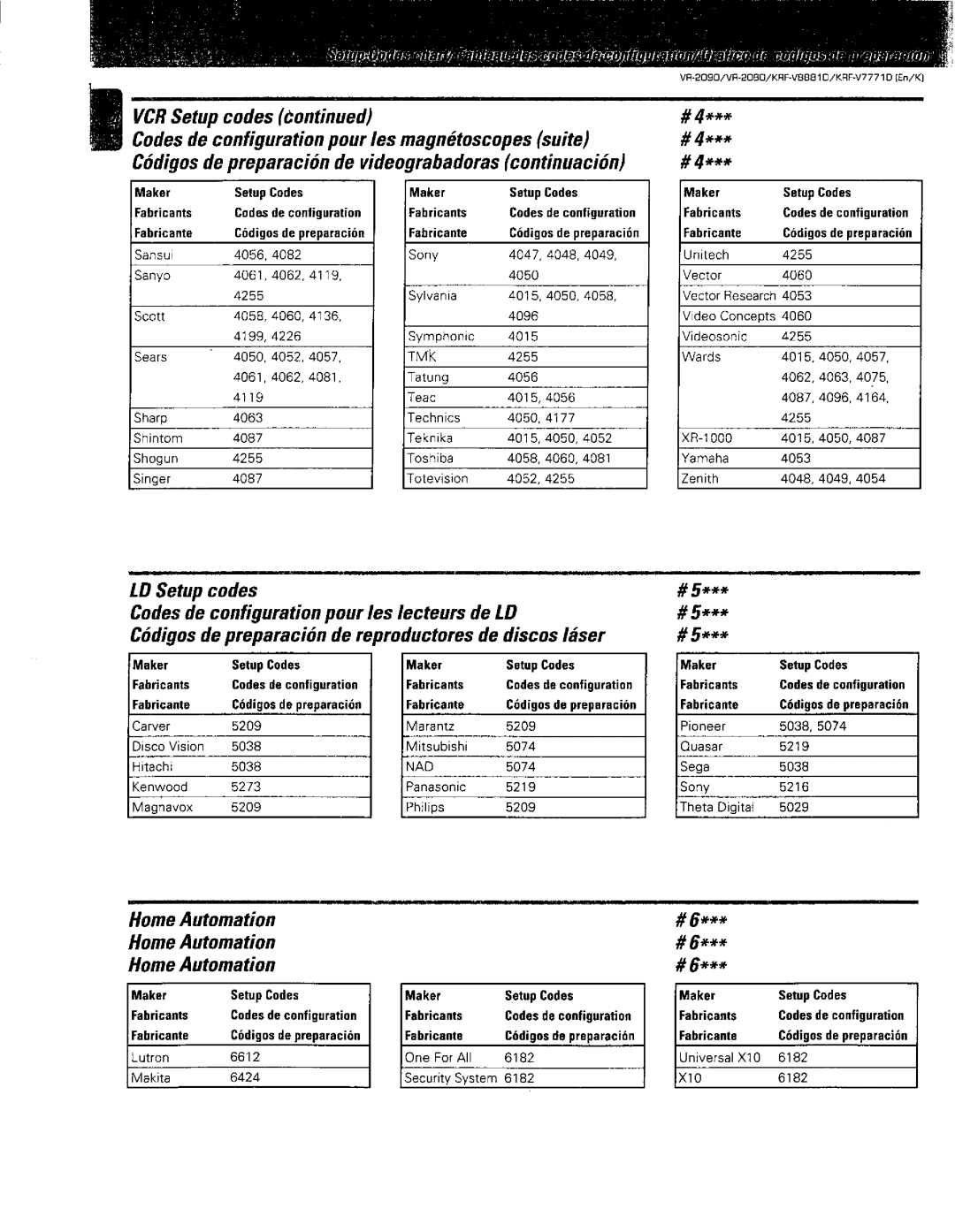 Kenwood VR-2090, KRF-V8881 D, VR-2080 manual 