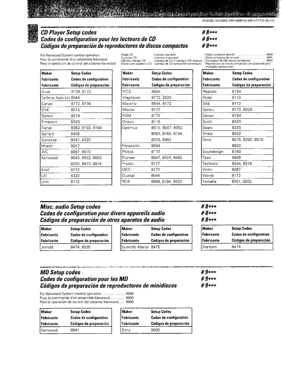 Kenwood KRF-V8881 D, VR-2090, VR-2080 manual 