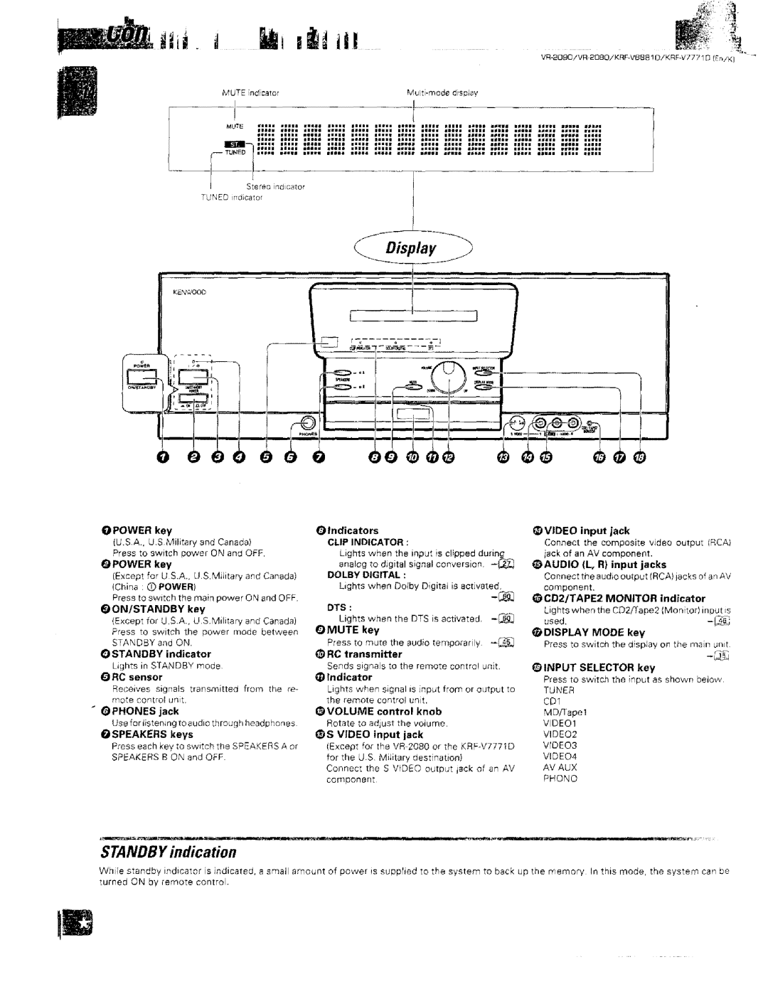 Kenwood KRF-VBB81 D, VR-2000 instruction manual Standby indication, Dolby Digital, @ Display Mode, Selector 