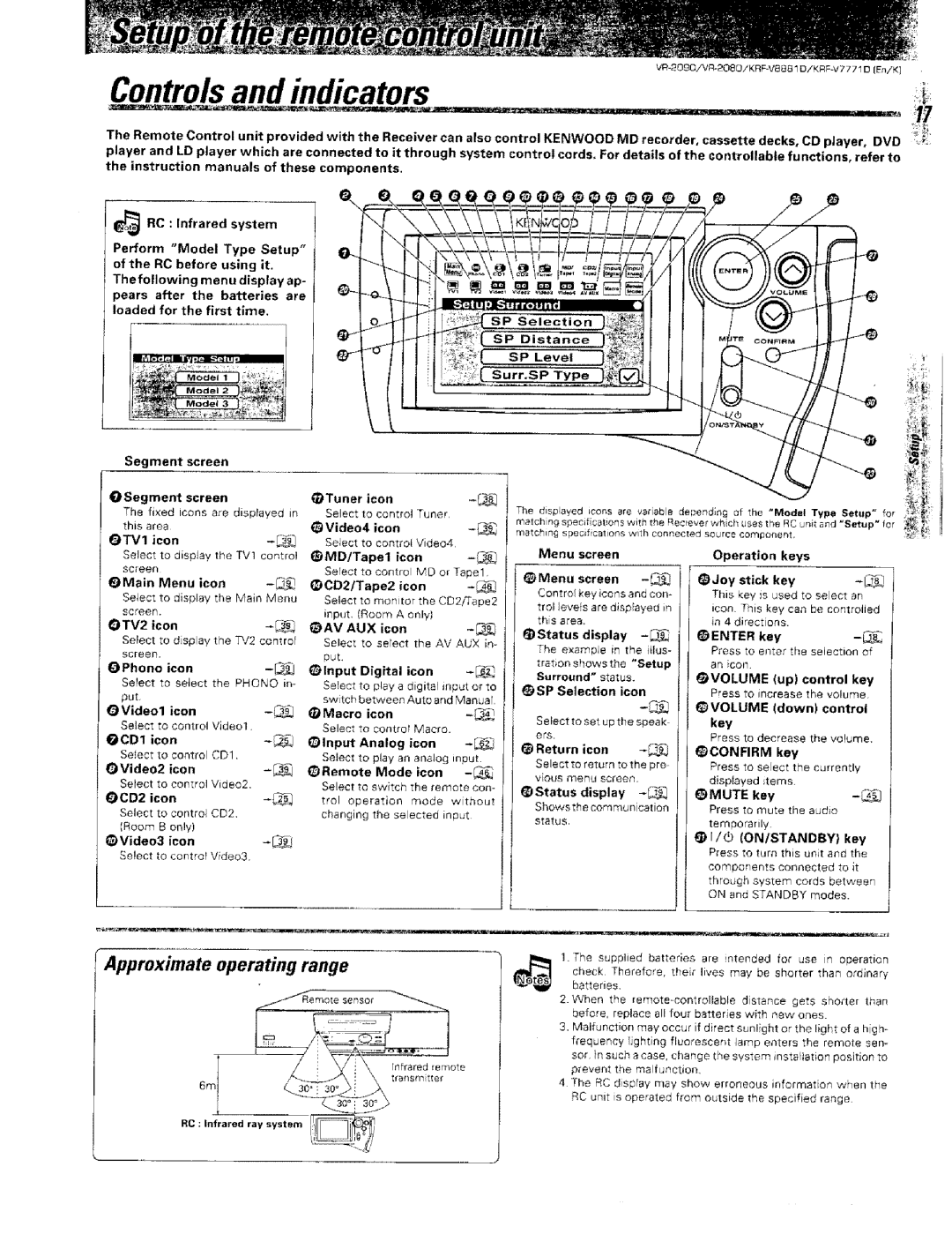 Kenwood VR-2000, KRF-VBB81 D instruction manual Controlsand indicators, Appproximateoperating range, TV1, Aux, @Mute 