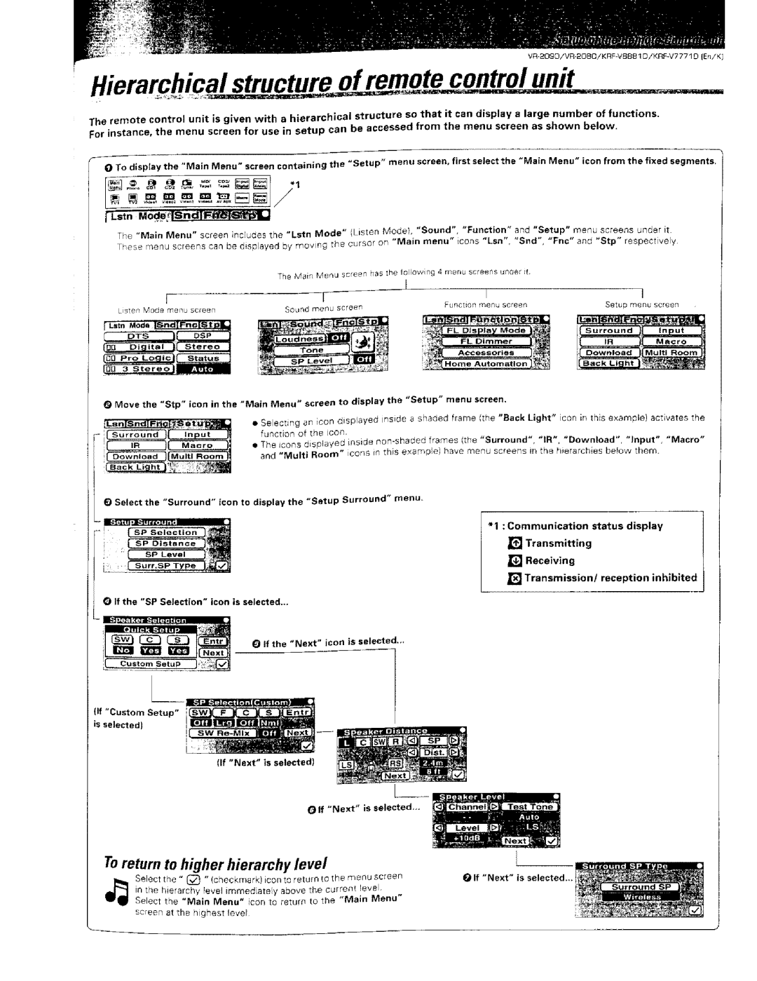 Kenwood VR-2000, KRF-VBB81 D instruction manual To return to higher hierarchy level, Suround 