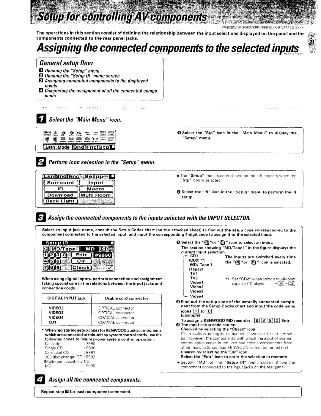 Kenwood VR-2000 Select the Main Menu icon, Perform icon selection in the Setup menu, Assign all the connected components 