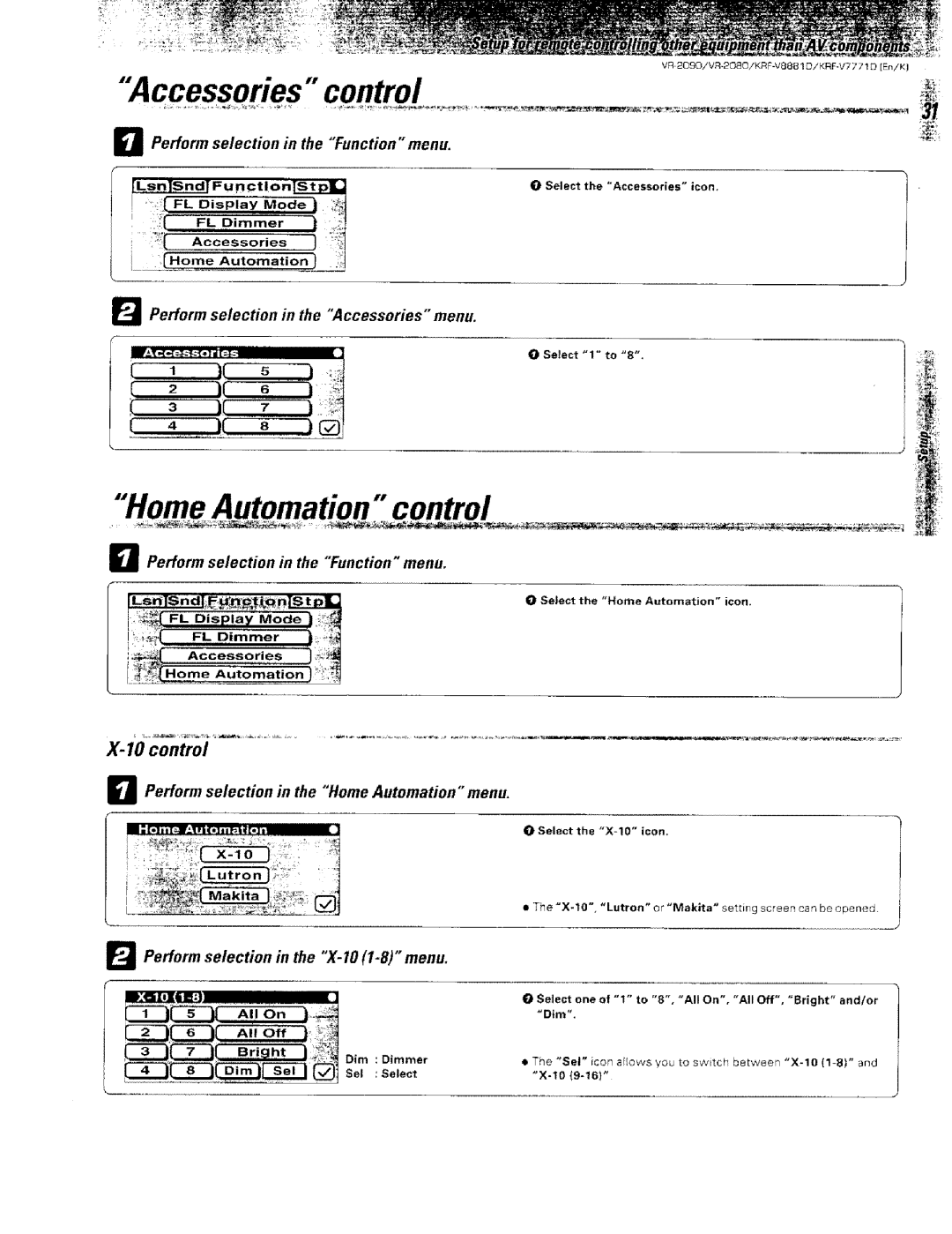 Kenwood VR-2000 Home Automation control, Perform selection in the Home Automation menu, All On All Off, Lutron 