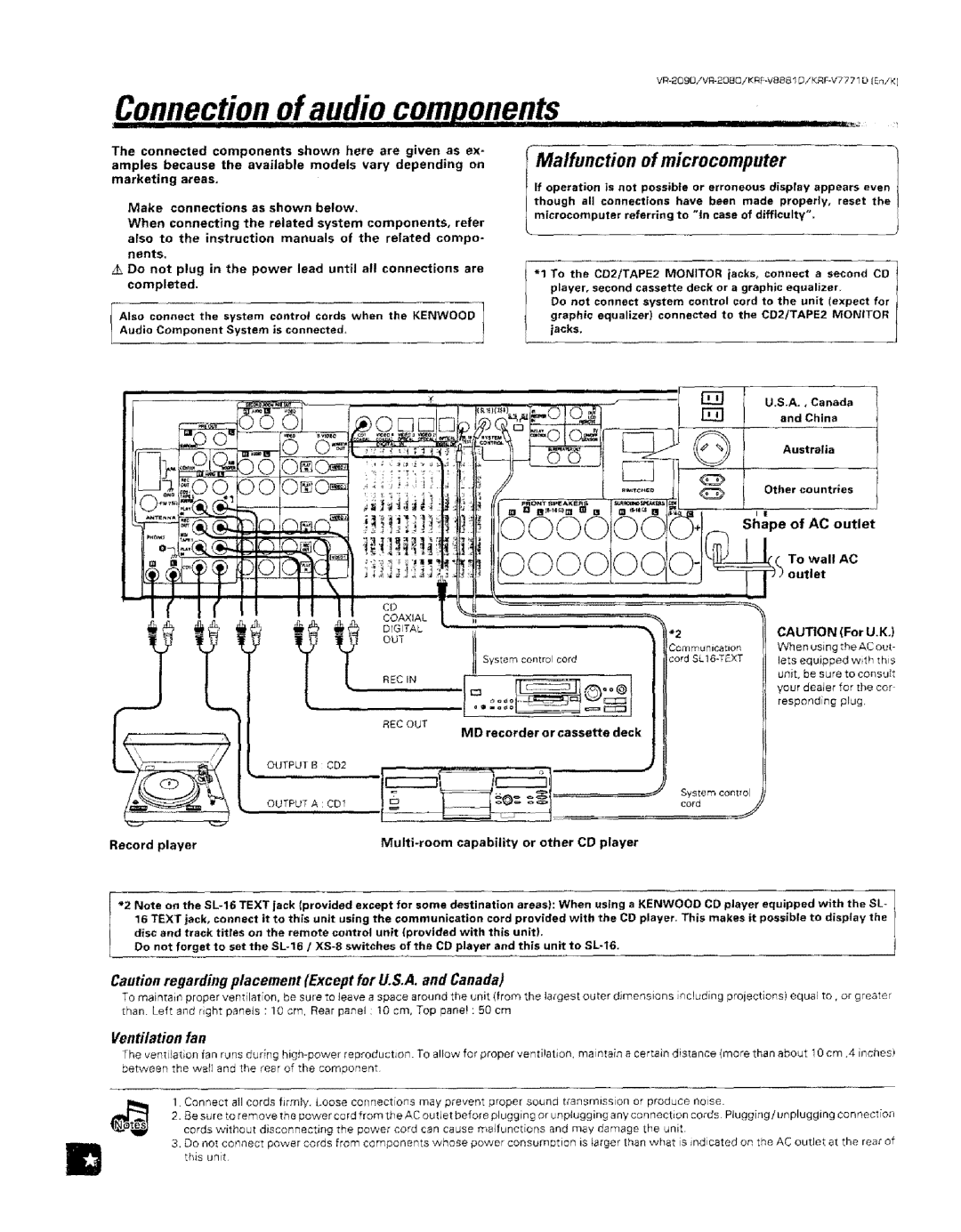 Kenwood KRF-VBB81 D, VR-2000 Connection of audio comoonents, Malfunction of microcomputer, Ventilation fan, To wall AC 