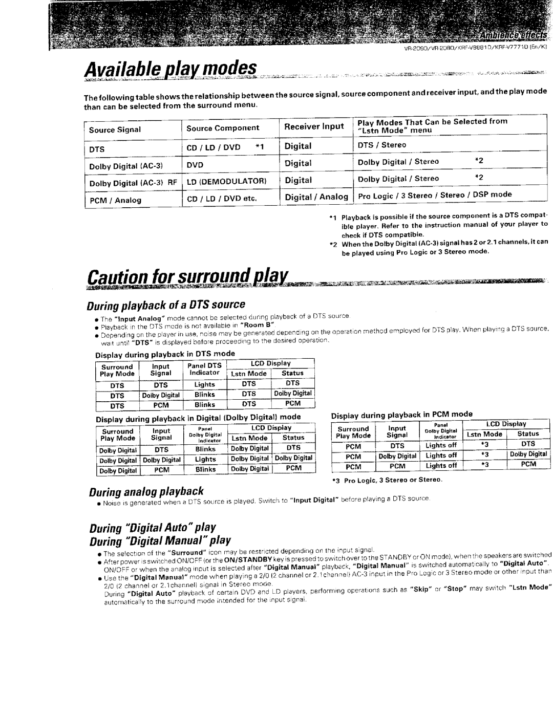 Kenwood VR-2000, KRF-VBB81 D instruction manual Available, During playback of a DTS source, During analog playback 