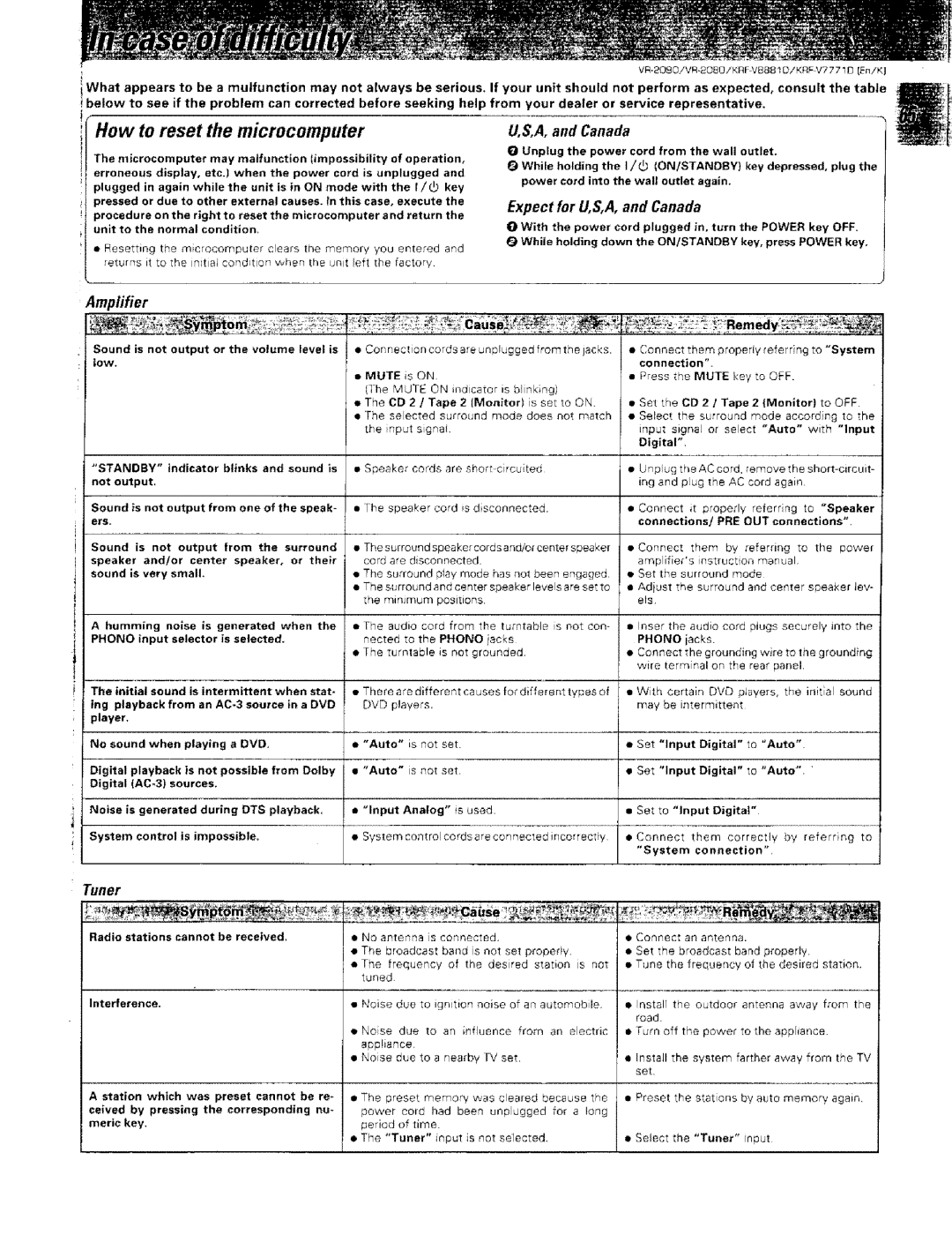 Kenwood KRF-VBB81 D, VR-2000 How To reset the microcomputer, Expect for U,S,A, and Canada, Amplifier, Tuner 