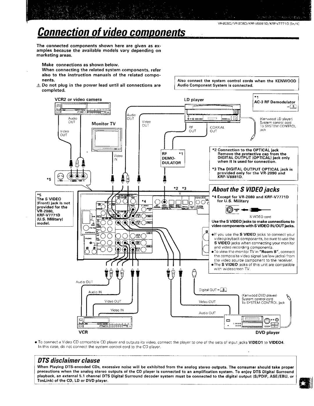 Kenwood VR-2000, KRF-VBB81 D Connectionof videocomponents, About the S Video jacks, DTS disclaimer clause, Monitor 