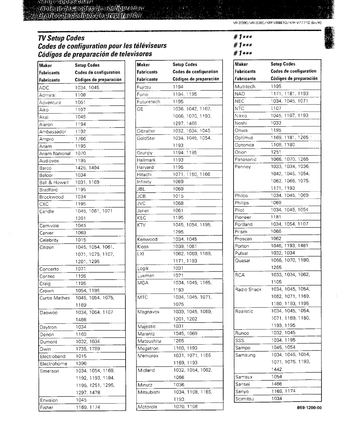 Kenwood KRF-VBB81 D, VR-2000 instruction manual 1194, B59-1200-00 