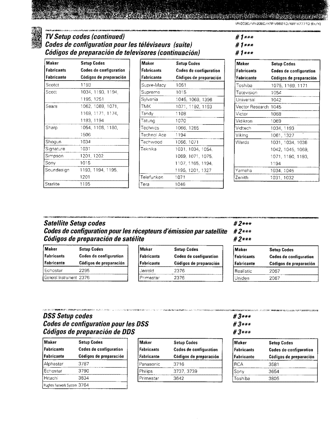 Kenwood VR-2000, KRF-VBB81 D instruction manual 2067, Fabricante Cdigos de preparaci6n, Fabricaete, Undea 