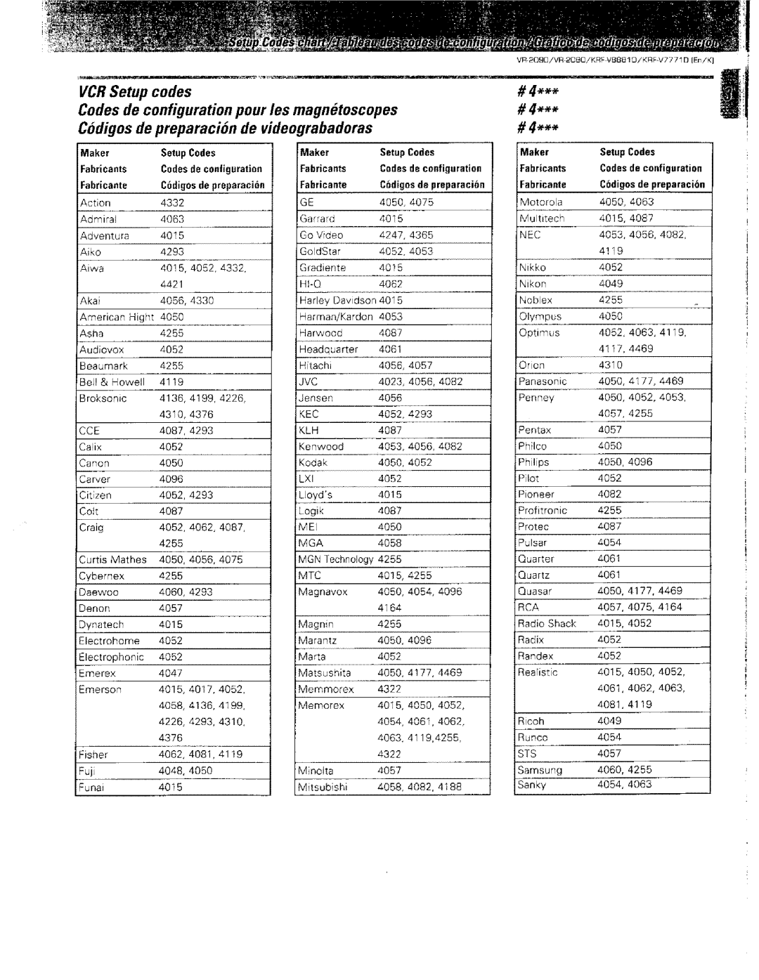 Kenwood KRF-VBB81 D, VR-2000 instruction manual Codigos de preparaci6n de videograbadoras, Cce 