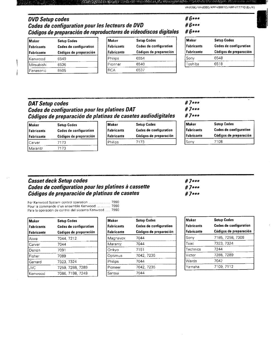 Kenwood KRF-VBB81 D, VR-2000 instruction manual DVD Setup codes, Maker Setup Codes Fabricants Codes de configuration, 6537 