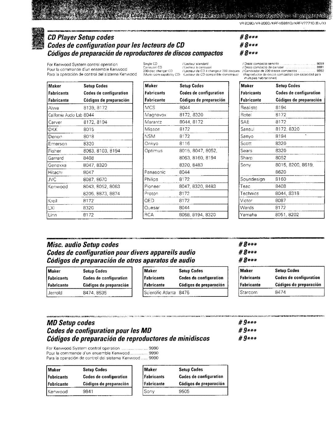 Kenwood VR-2000, KRF-VBB81 D instruction manual MD Setup codes, Paraa operacion de control del s sterna Kenwood 