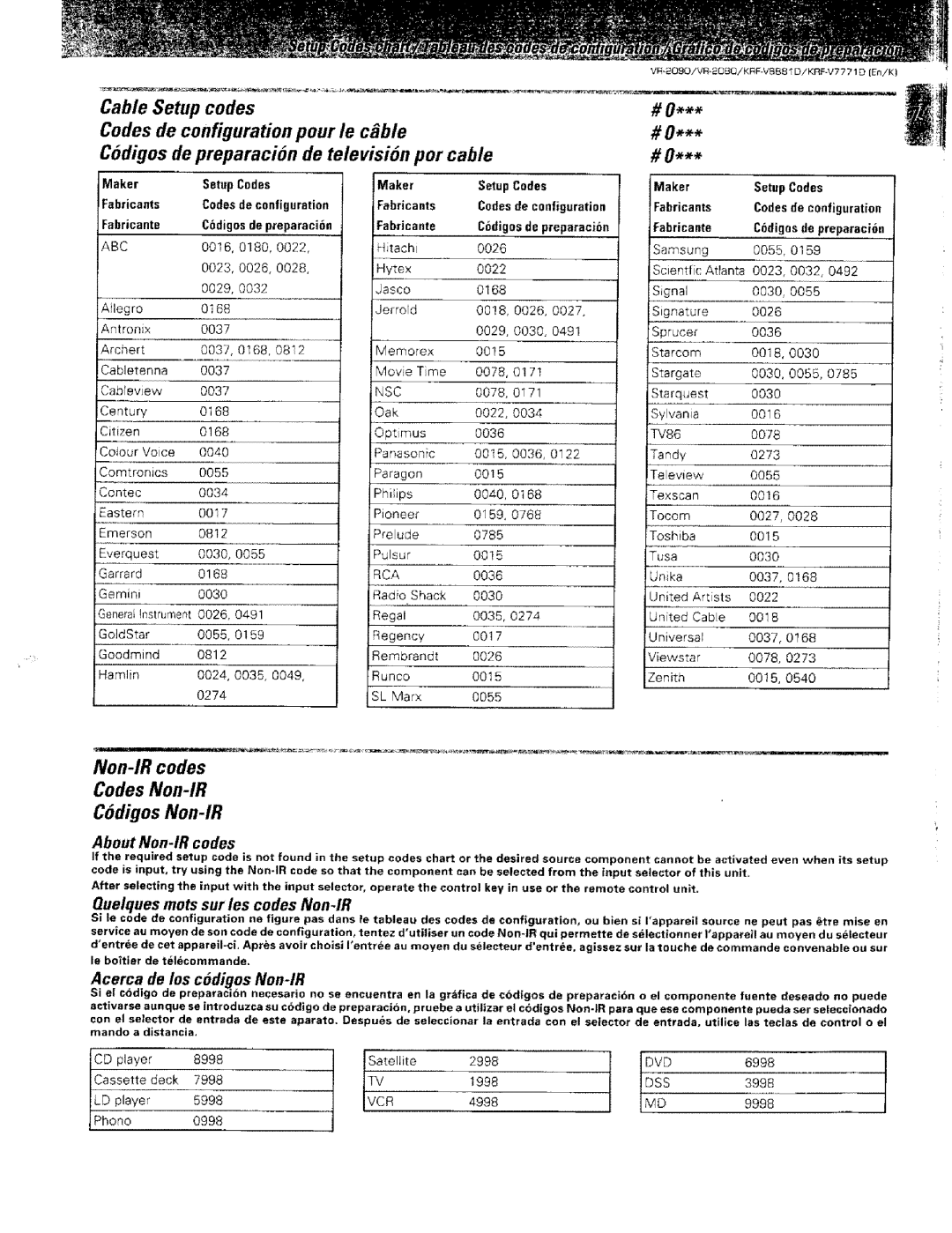 Kenwood KRF-VBB81 D, VR-2000 instruction manual # O, C6digos Non-IR, Non-IR codes Codes Non-iR 