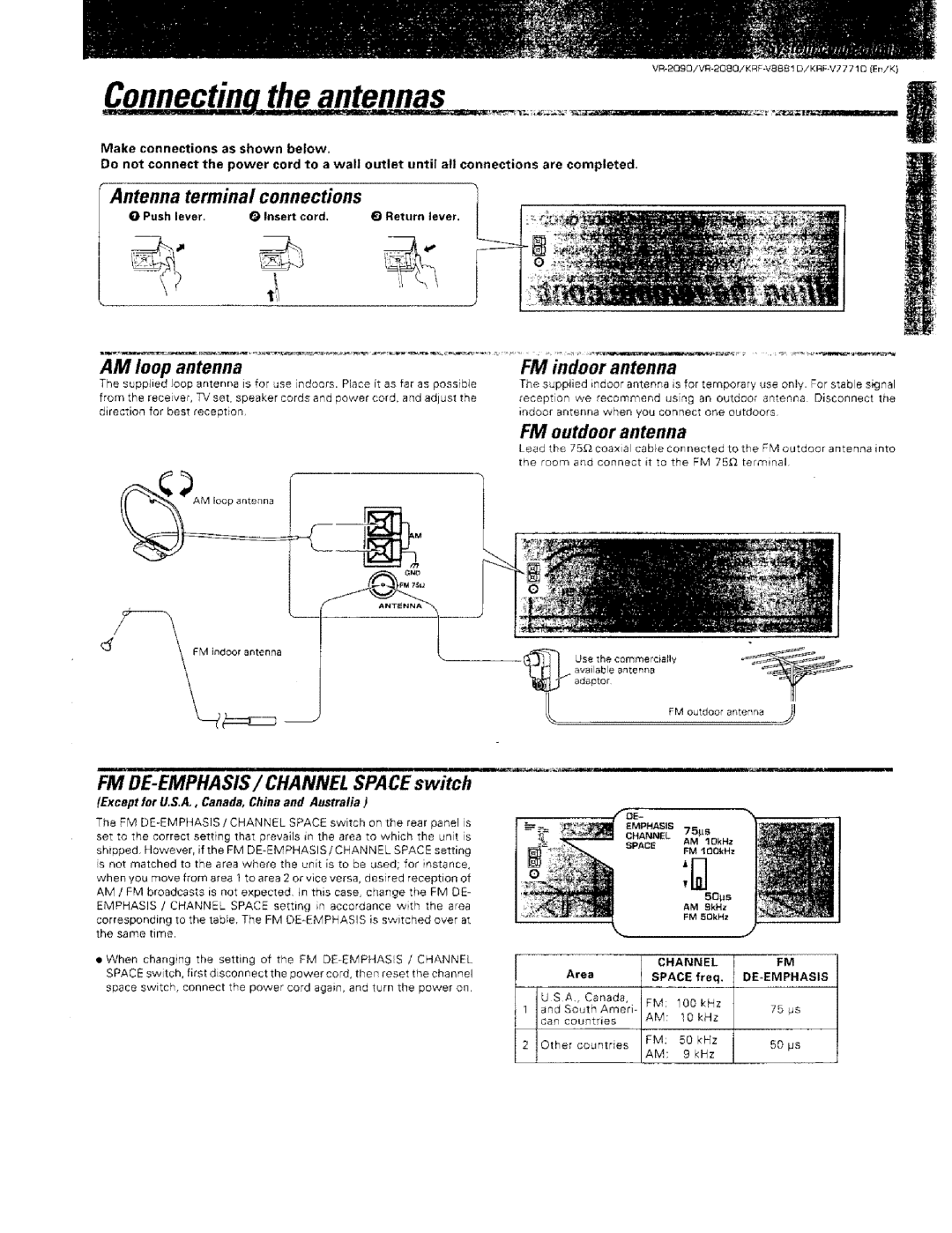 Kenwood VR-2000 Antenna terminal connections, AM loop antenna, FM indoor antenna, FM outdoor antenna, SPACE switch, 50ps 