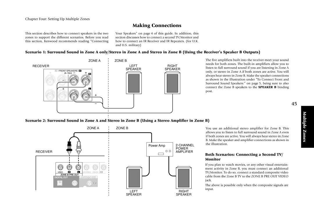 Kenwood KRF-X7775D manual Making Connections, Both Scenarios Connecting a Second TV/ Monitor 