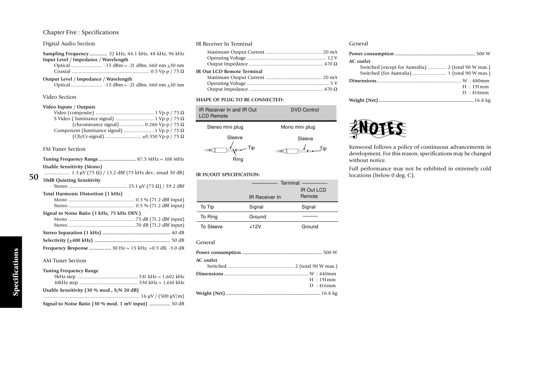 Kenwood KRF-X7775D manual Total Harmonic Distortion 1 kHz 