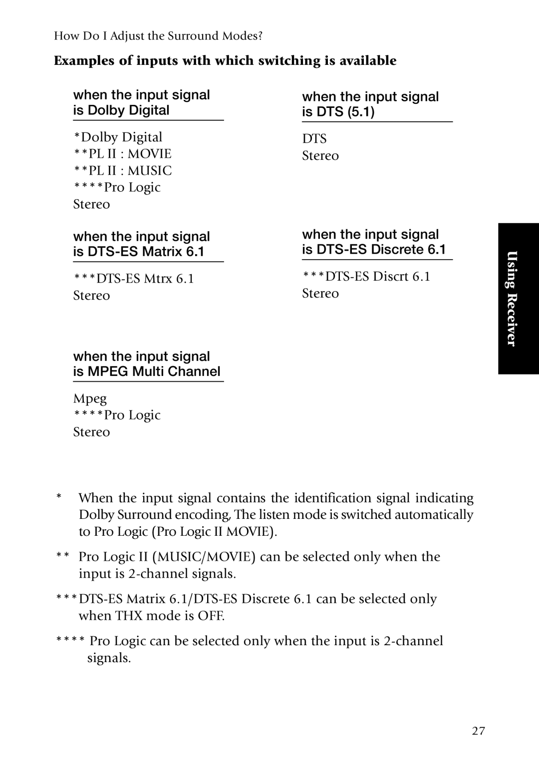 Kenwood KRF-X7775D manual Examples of inputs with which switching is available 