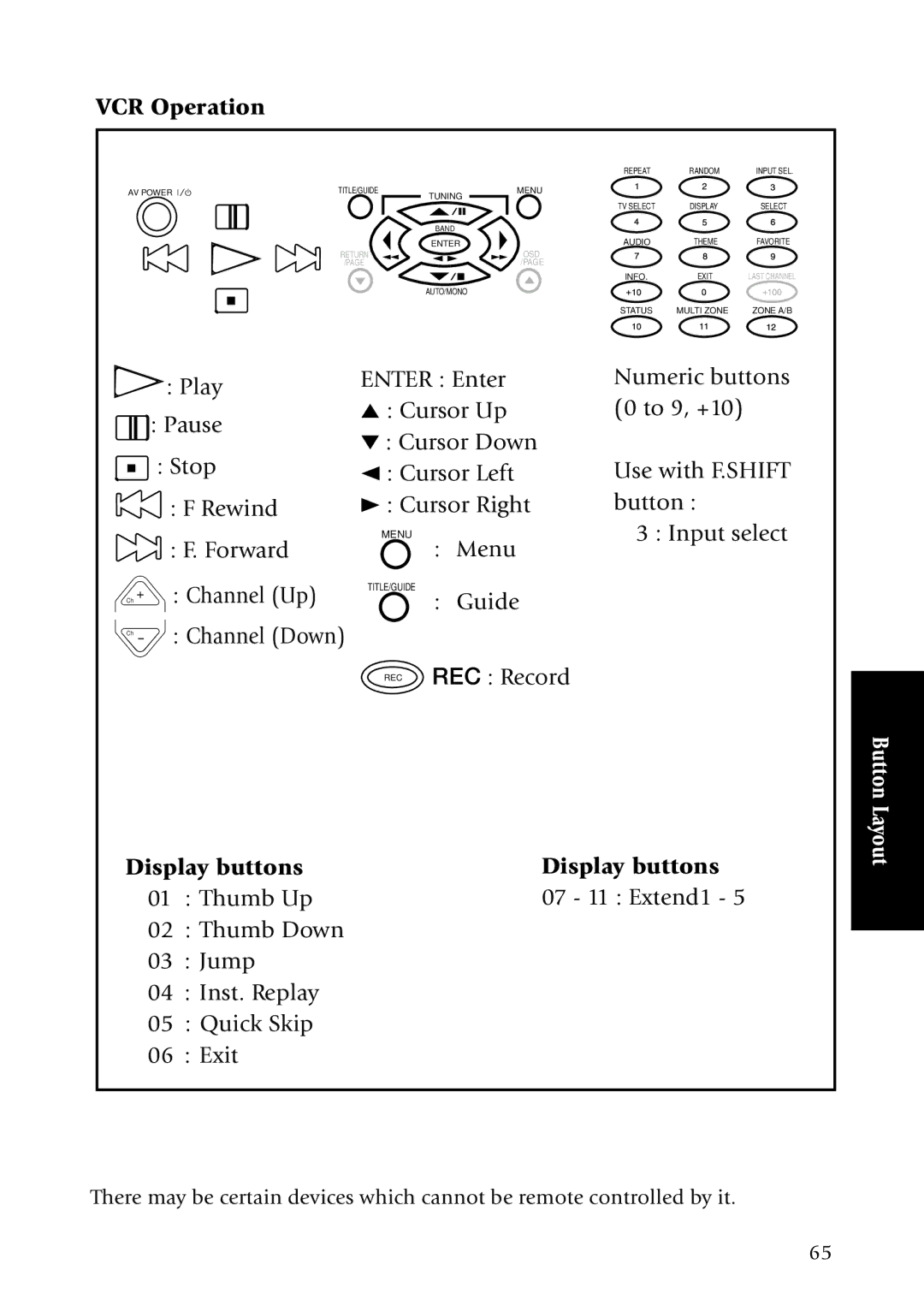 Kenwood KRF-X7775D manual VCR Operation 